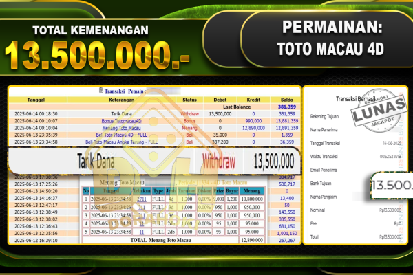 TOTO MACAU 4D