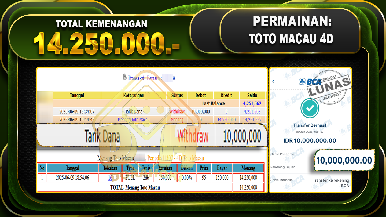 TOTO MACAU 4D