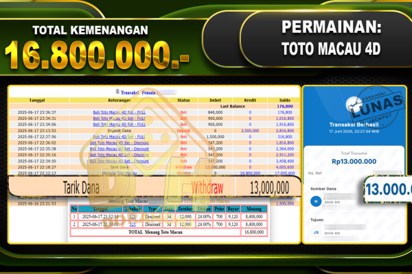 TOTO MACAU 4D