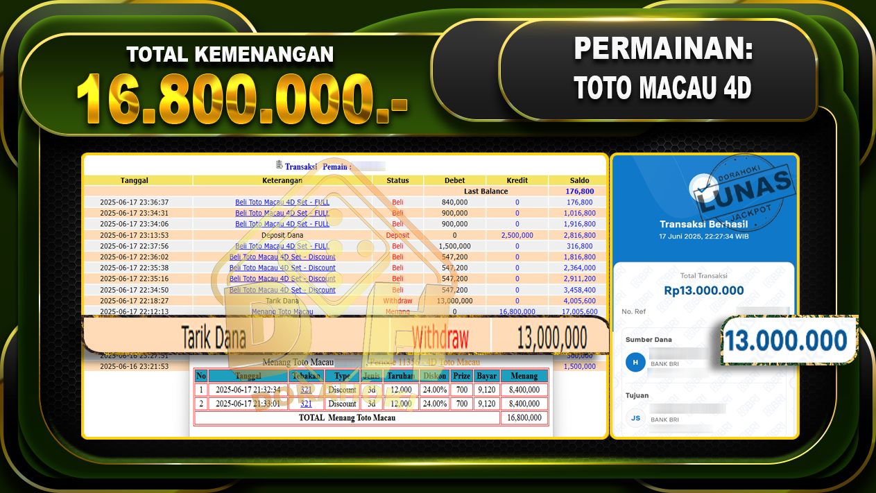 TOTO MACAU 4D