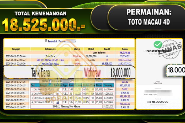 TOTO MACAU 4D