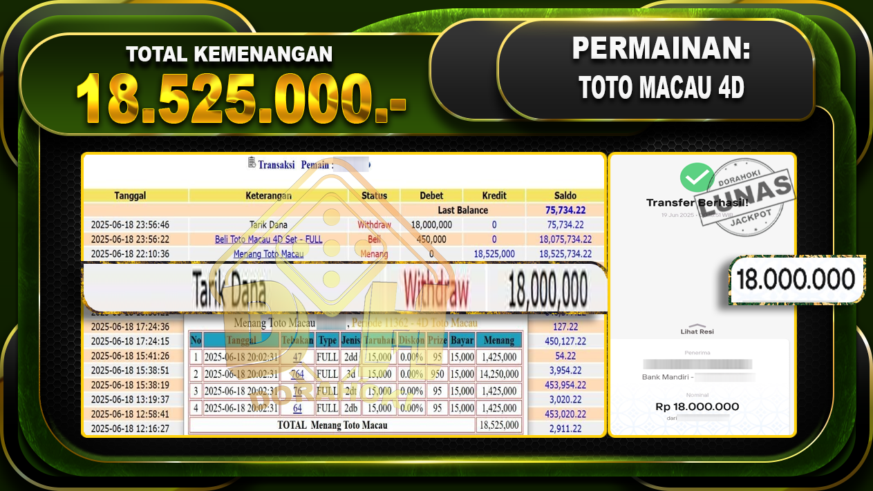 TOTO MACAU 4D
