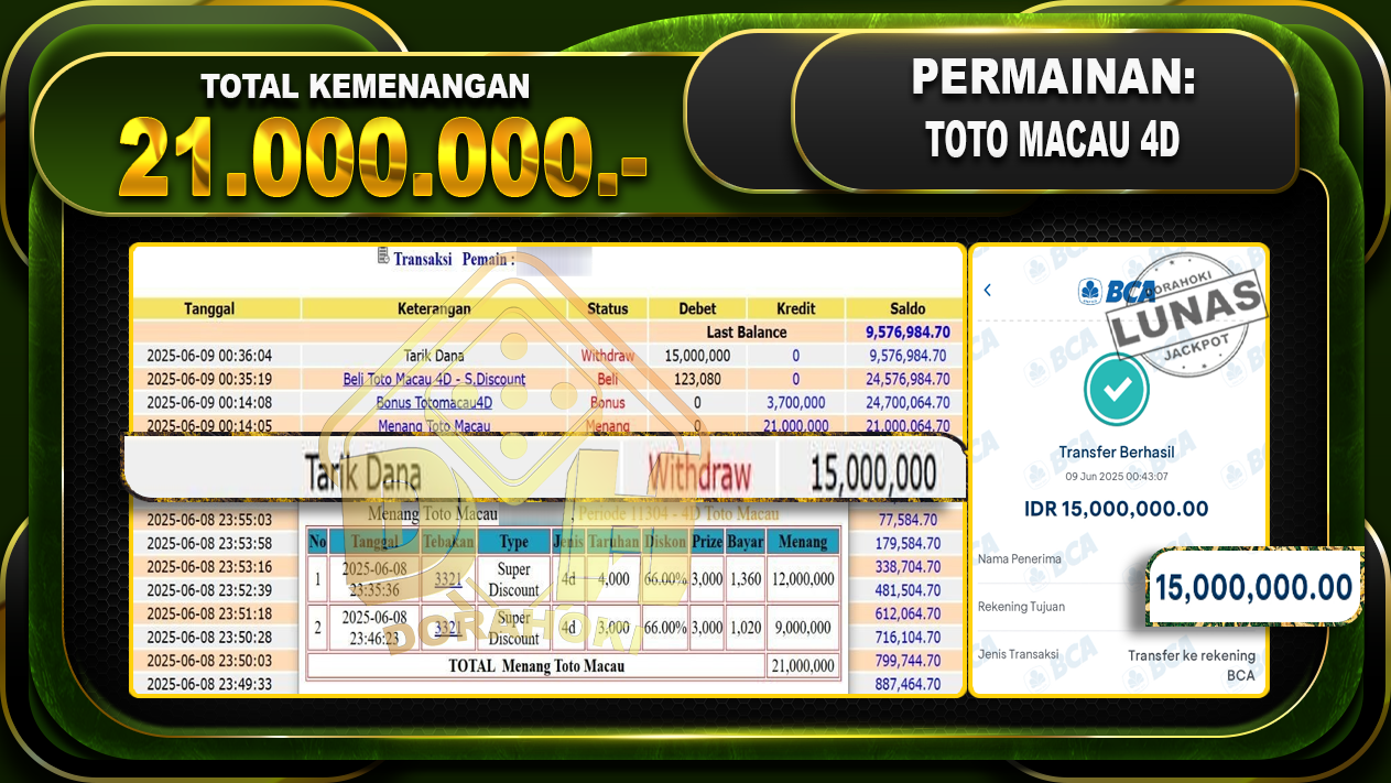 TOTO MACAU 4D