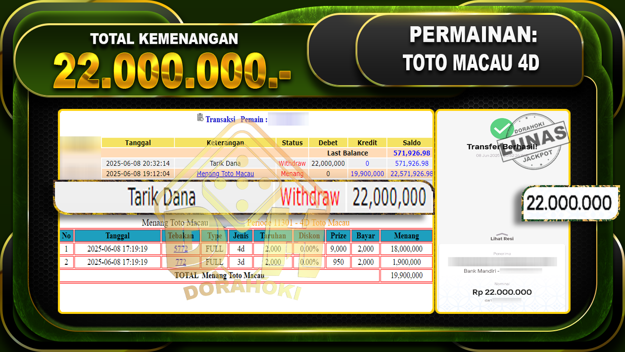 TOTO MACAU 4D