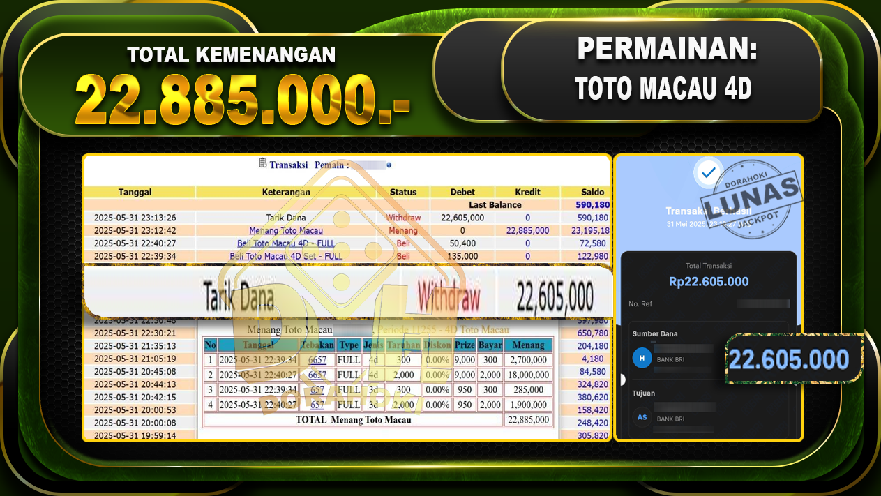 TOTO MACAU 4D