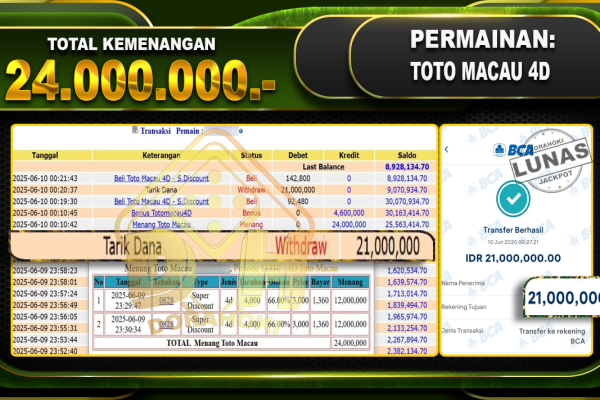 TOTO MACAU 4D