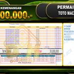 TOTO MACAU 4D