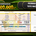 TOTO MACAU 4D