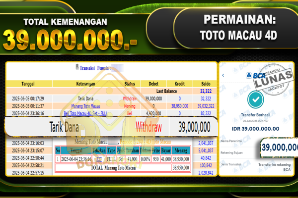 TOTO MACAU 4D