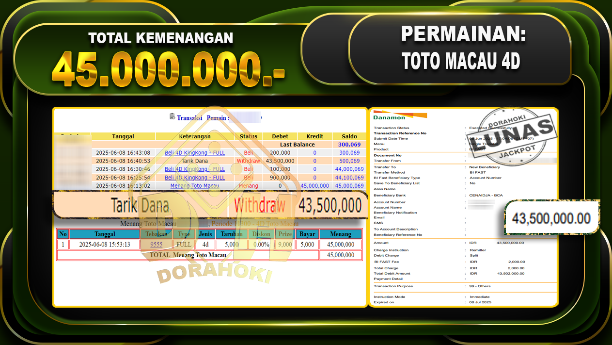 TOTO MACAU 4D