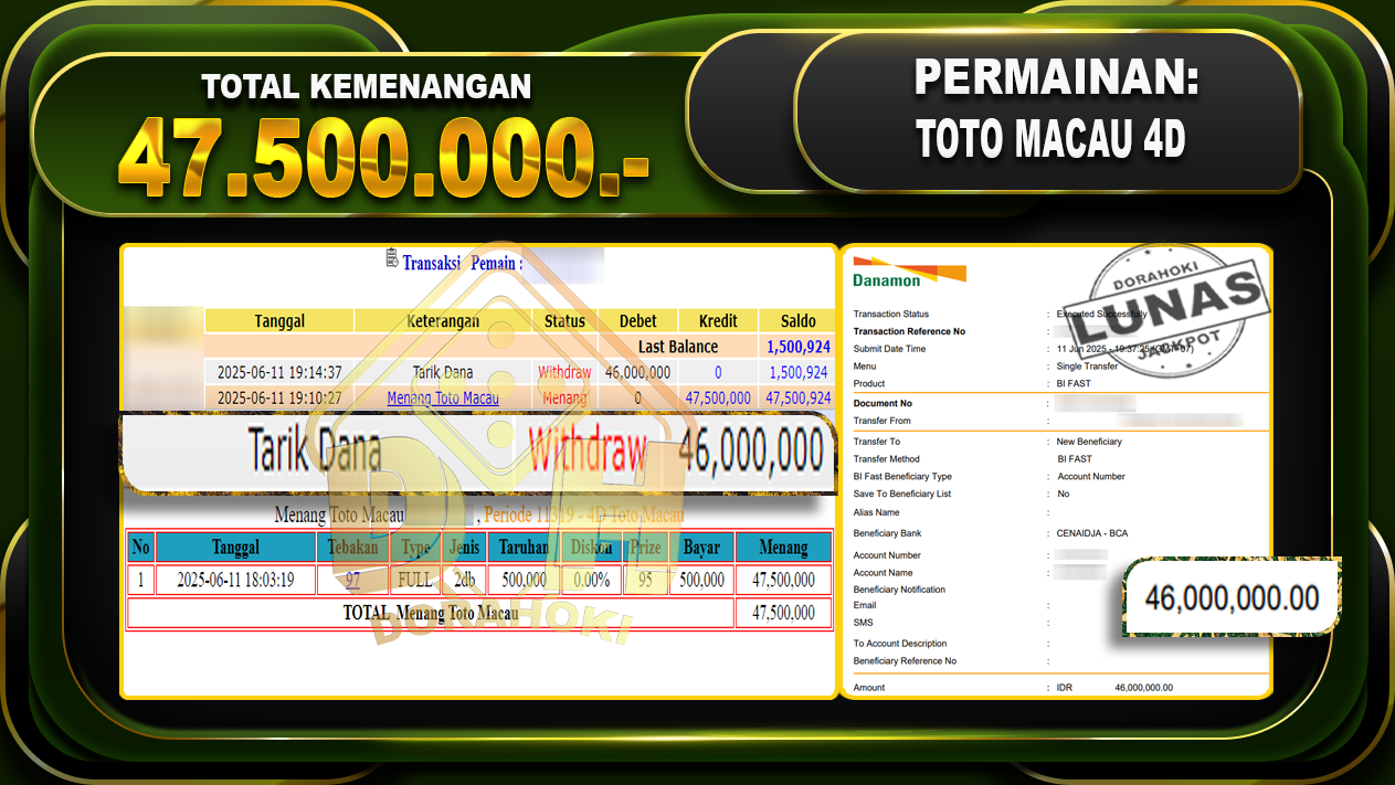 TOTO MACAU 4D