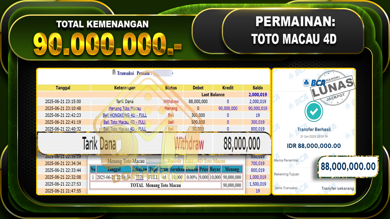 TOTO MACAU 4D