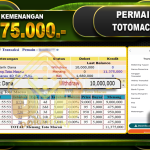 TOTOMACAU 4D