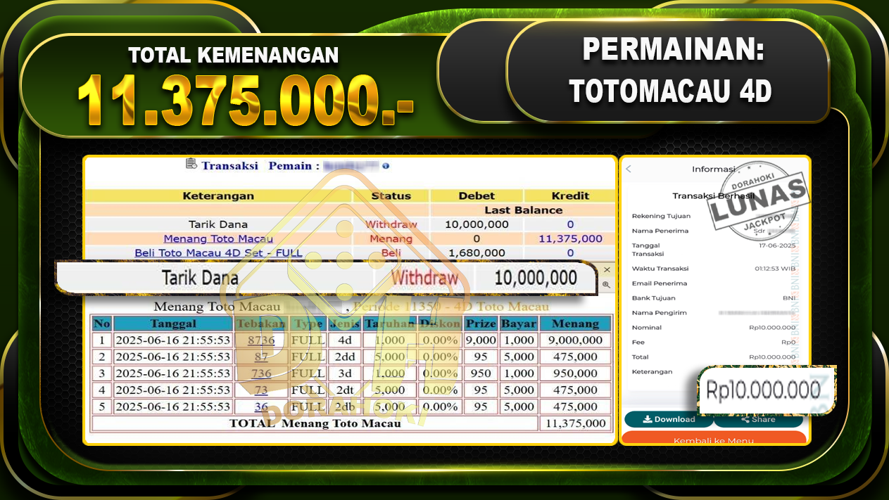 TOTOMACAU 4D