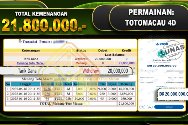TOTOMACAU 4D