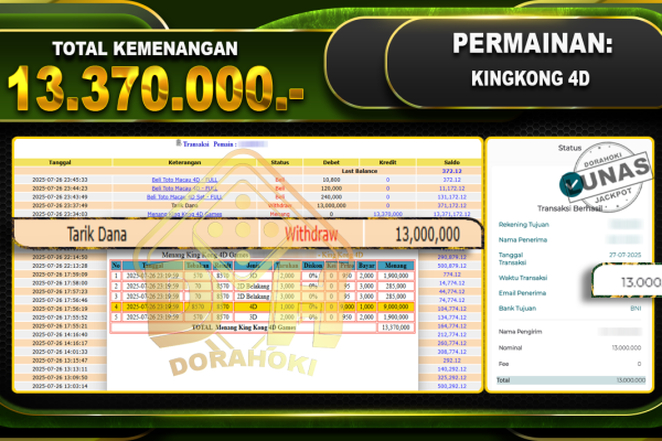 KINGKONG4D