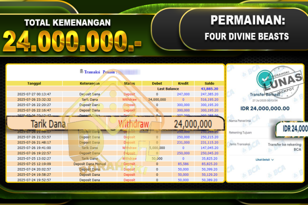 FourDivineBeasts