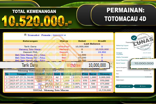 TOTOMACAU 4D