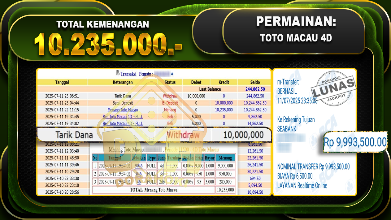 TotoMacau4D