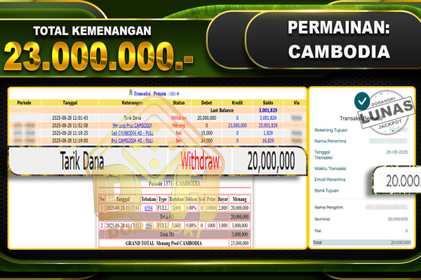 CAMBODIA