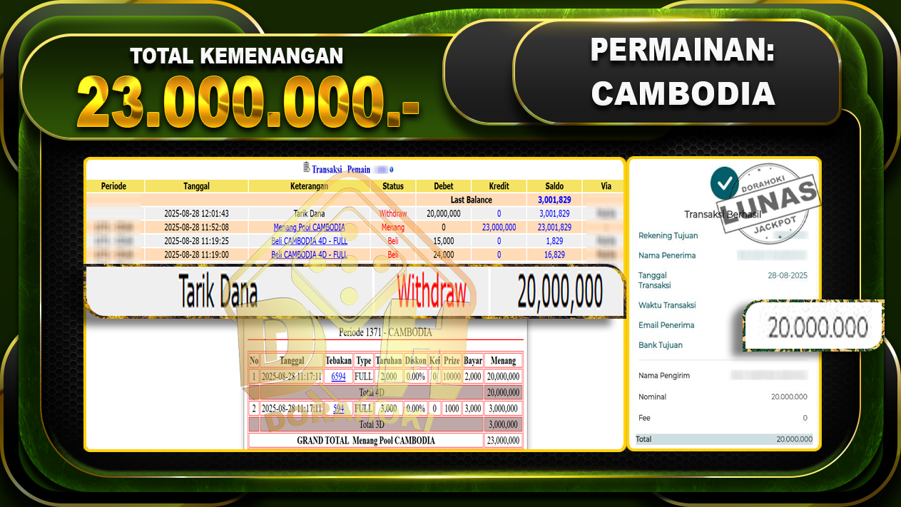 CAMBODIA