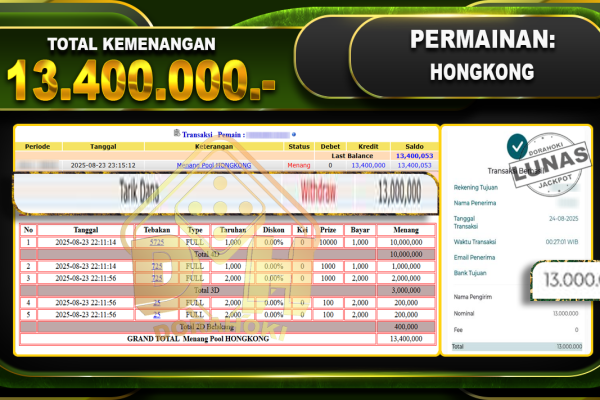 HONGKONG 13.400.000