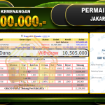 JAKARTA