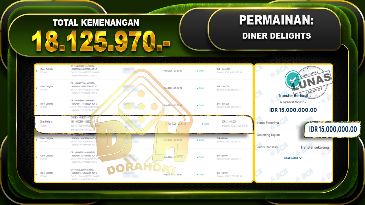DINER-DELIGHTS