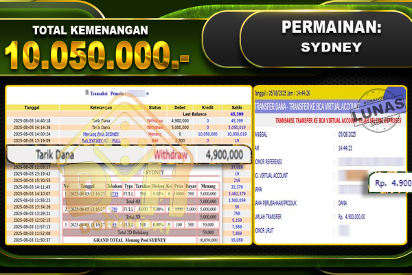 SYDNEY LOTTO