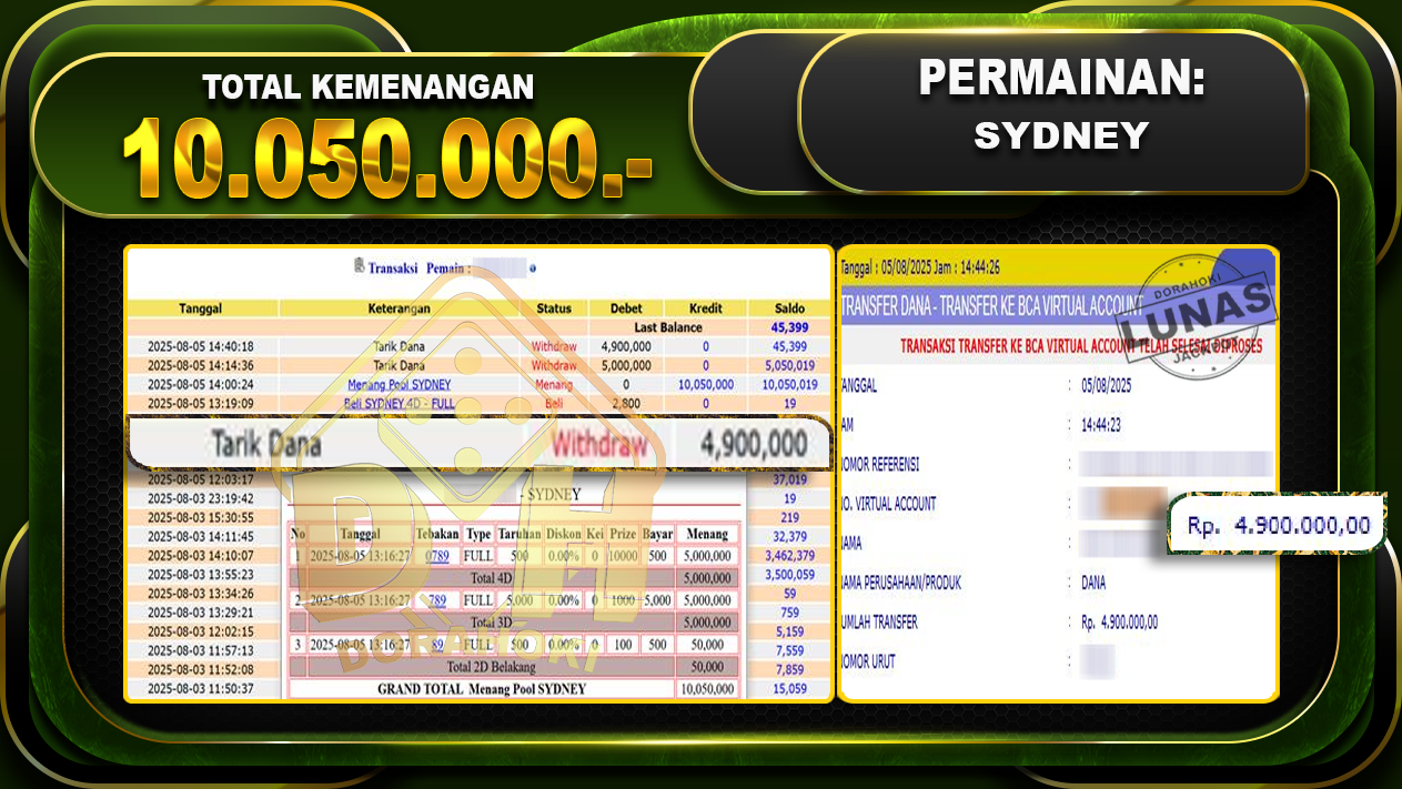 SYDNEY LOTTO